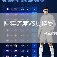 阿特諾度VS貝特曼