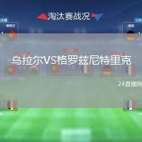 烏拉爾VS格羅茲尼特里克