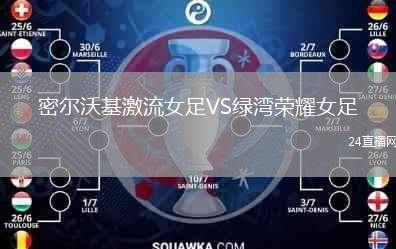 密爾沃基激流女足VS綠灣榮耀女足