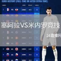 塞阿拉VS米內(nèi)羅競(jìng)技