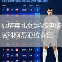 福塔萊扎女足VS伊塔科阿蒂亞拉女足
