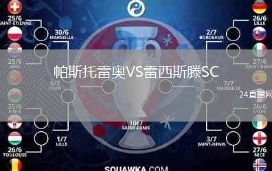 帕斯托雷奧VS雷西斯滕SC