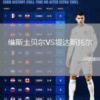 維斯土貝爾VS堤達(dá)斯托爾