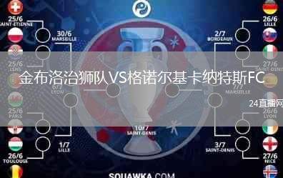 金布洛治獅隊VS格諾爾基卡納特斯FC
