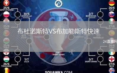 布杜諾斯特VS布加勒斯特快速