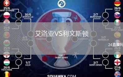 艾洛亞VS利文斯頓
