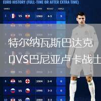 特爾納瓦斯巴達克VS巴尼亞盧卡戰(zhàn)士