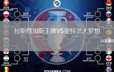 拉斯維加斯王牌VS亞特蘭大夢想