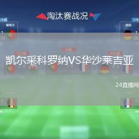 凱爾采科羅納VS華沙萊吉亞