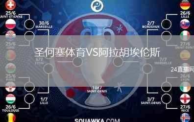 圣何塞體育VS阿拉胡埃倫斯