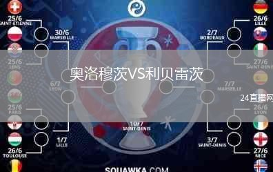 奧洛穆茨VS利貝雷茨