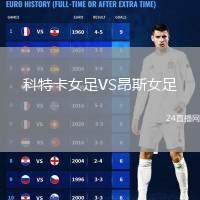 科特卡女足VS昂斯女足